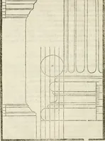 An illustration from Della architettura di Gioseffe Viola Zanini, padovano pittore et architetto, libri due : ne' quali con nuoua simmetria & facoltà si mostrano le giuste regole de i cinque ordini di detta architettura, & osseruationi de'più eccellenti architetti, che in quella habbiano dato ammaestramenti .. (1629)