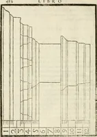 An illustration from Della architettura di Gioseffe Viola Zanini, padovano pittore et architetto, libri due : ne' quali con nuoua simmetria & facoltà si mostrano le giuste regole de i cinque ordini di detta architettura, & osseruationi de'più eccellenti architetti, che in quella habbiano dato ammaestramenti .. (1629)