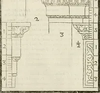 An illustration from Della architettura di Gioseffe Viola Zanini, padovano pittore et architetto, libri due : ne' quali con nuoua simmetria & facoltà si mostrano le giuste regole de i cinque ordini di detta architettura, & osseruationi de'più eccellenti architetti, che in quella habbiano dato ammaestramenti .. (1629)