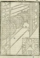 An illustration from Della architettura di Gioseffe Viola Zanini, padovano pittore et architetto, libri due : ne' quali con nuoua simmetria & facoltà si mostrano le giuste regole de i cinque ordini di detta architettura, & osseruationi de'più eccellenti architetti, che in quella habbiano dato ammaestramenti .. (1629)