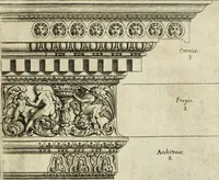 An illustration from Architettvra con diversi ornamenti cavati dall'antico (1638)