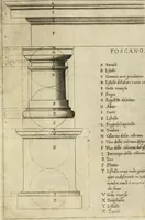 An illustration from Architettvra con diversi ornamenti cavati dall'antico (1638)