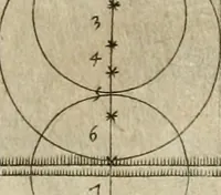 An illustration from Architettvra con diversi ornamenti cavati dall'antico (1638)