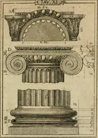 An illustration from Manuale d'architettura di Giovanni Branca (1772)