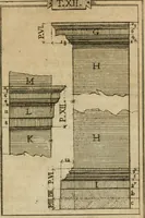 An illustration from Manuale d'architettura di Giovanni Branca (1772)