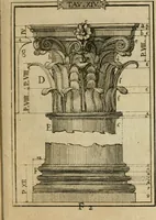 An illustration from Manuale d'architettura di Giovanni Branca (1772)