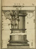 An illustration from Manuale d'architettura di Giovanni Branca (1772)