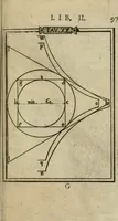 An illustration from Manuale d'architettura di Giovanni Branca (1772)