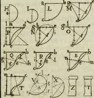An illustration from Manuale d'architettura di Giovanni Branca (1772)