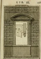 An illustration from Manuale d'architettura di Giovanni Branca (1772)