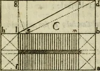 An illustration from Manuale d'architettura di Giovanni Branca (1772)