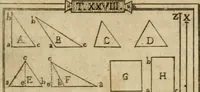 An illustration from Manuale d'architettura di Giovanni Branca (1772)