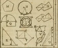 An illustration from Manuale d'architettura di Giovanni Branca (1772)