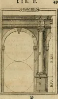 An illustration from Manuale d'architettura di Giovanni Branca (1772)