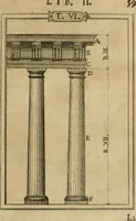 An illustration from Manuale d'architettura di Giovanni Branca (1772)