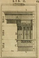 An illustration from Manuale d'architettura di Giovanni Branca (1772)