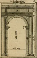 An illustration from Manuale d'architettura di Giovanni Branca (1772)