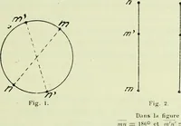 Picture 43 of 83 from Archives des sciences physiques et naturelles (1919), leaf 414