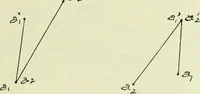 An illustration from Archives des sciences physiques et naturelles (1919)