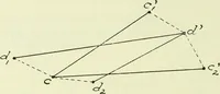 An illustration from Archives des sciences physiques et naturelles (1919)
