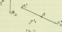 Picture 48 of 83 from Archives des sciences physiques et naturelles (1919), leaf 436