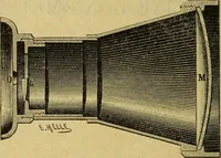 An illustration from Archives des sciences physiques et naturelles (1878)