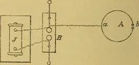 An illustration from Archives des sciences physiques et naturelles (1878)