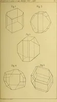 An illustration from Archives des sciences physiques et naturelles (1878)