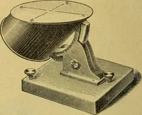 An illustration from Archives des sciences physiques et naturelles (1878)