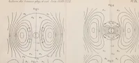An illustration from Archives des sciences physiques et naturelles (1878)