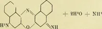 Picture 29 of 41 from Archives des sciences physiques et naturelles (1896), leaf 420