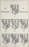 Picture 32 of 70 from Archives héraldiques suisses. Schweizer archiv für heraldik (1887), leaf 116