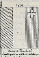Picture 35 of 70 from Archives héraldiques suisses. Schweizer archiv für heraldik (1887), leaf 126