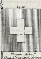 Picture 36 of 70 from Archives héraldiques suisses. Schweizer archiv für heraldik (1887), leaf 126