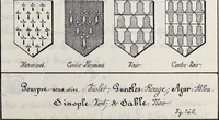 Picture 5 of 70 from Archives héraldiques suisses. Schweizer archiv für heraldik (1887), leaf 14