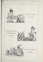 An illustration from Archives héraldiques suisses. Schweizer archiv für heraldik (1890)