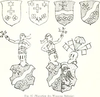 Picture 32 of 81 from Archives héraldiques suisses. Schweizer archiv für heraldik (1887), leaf 362