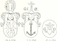 An illustration from Archiv für Stamm- und Wappenkunde (1903)
