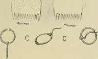 An illustration from Archæology and false antiquities (1906)