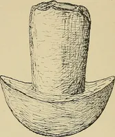 An illustration from Archæology and false antiquities (1906)