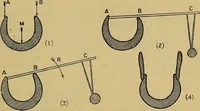An illustration from Argonauts of the western Pacific; an account of native enterprise and adventure in the archipelagoes of Melanesian New Guinea (1922)