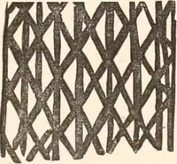 Picture 3 of 20 from Ariadne florentina. Six lectures on wood and metal engraving (1904), leaf 122
