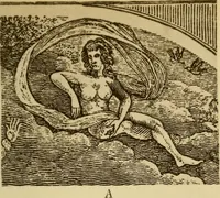 An illustration from Ariadne florentina; six lectures on wood and metal engraving, with appendix; given before the University of Oxford in Michaelmas term, 1872. (1892)