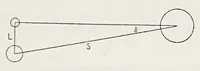 An illustration from Aristarchus of Samos, the ancient Copernicus; a history of Greek astronomy to Aristarchus, together with Aristarchus's Treatise on the sizes and distances of the sun and moon (1913)