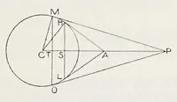 An illustration from Aristarchus of Samos, the ancient Copernicus; a history of Greek astronomy to Aristarchus, together with Aristarchus's Treatise on the sizes and distances of the sun and moon (1913)
