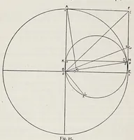 An illustration from Aristarchus of Samos, the ancient Copernicus; a history of Greek astronomy to Aristarchus, together with Aristarchus's Treatise on the sizes and distances of the sun and moon (1913)