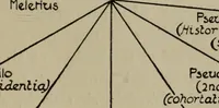 An illustration from Aristarchus of Samos, the ancient Copernicus; a history of Greek astronomy to Aristarchus, together with Aristarchus's Treatise on the sizes and distances of the sun and moon (1913)