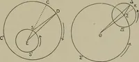 An illustration from Aristarchus of Samos, the ancient Copernicus; a history of Greek astronomy to Aristarchus, together with Aristarchus's Treatise on the sizes and distances of the sun and moon (1913)