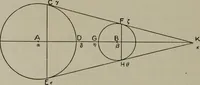 An illustration from Aristarchus of Samos, the ancient Copernicus; a history of Greek astronomy to Aristarchus, together with Aristarchus's Treatise on the sizes and distances of the sun and moon (1913)