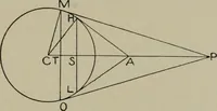An illustration from Aristarchus of Samos, the ancient Copernicus; a history of Greek astronomy to Aristarchus, together with Aristarchus's Treatise on the sizes and distances of the sun and moon (1913)